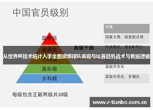 从世界杯技术统计入手全面读懂球队表现与比赛趋势战术与数据逻辑